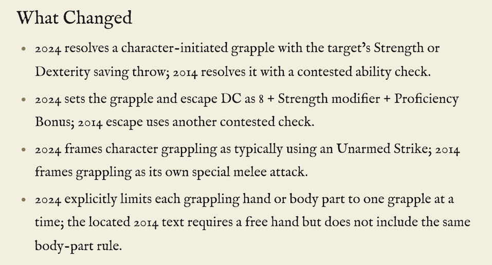 The What Changed section rendered in the wiki UI