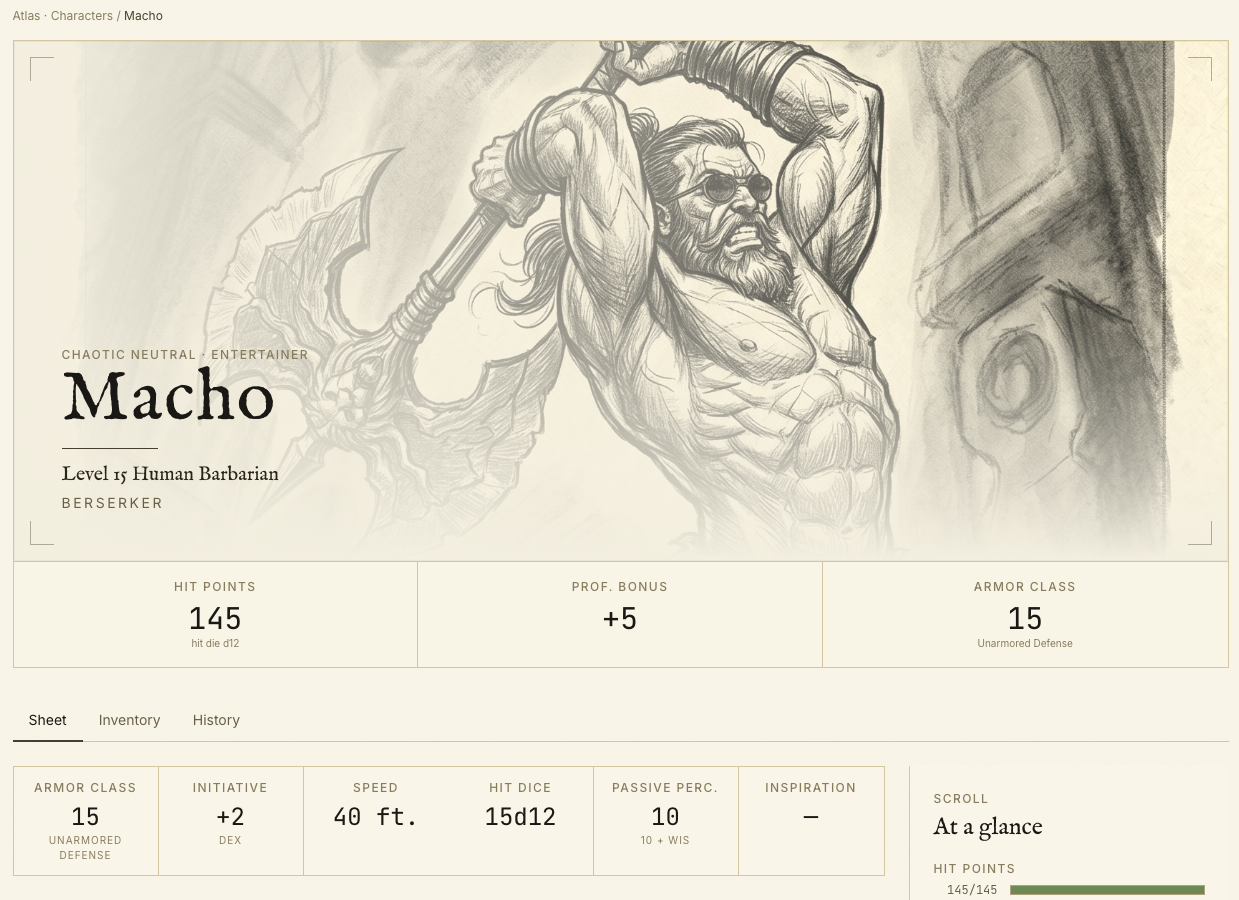 Macho at level 15